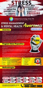 Practical strategies to manage stress for better workplace communication