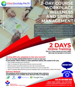Practical strategies to manage stress for better workplace communication