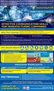Effective Comm