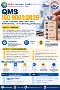 ISO 9001:2026